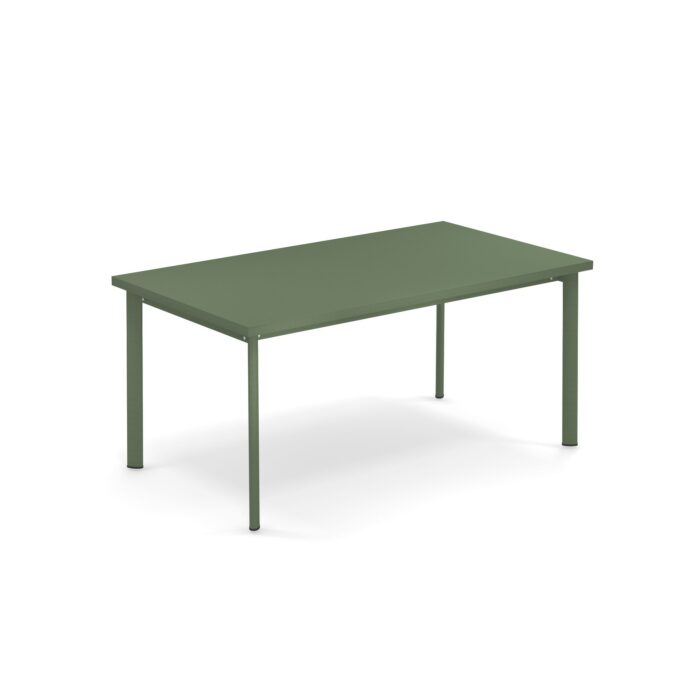 STAR, Table Green - EMU